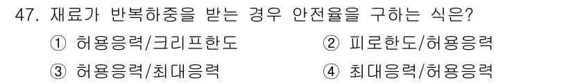 승강기산업기사 2020년 47번 - 재료가 반복 하중을 받을 때 안전율을 구하는 식은 '피로한도/허용응력'입... 에 관한 핵심 기출문제