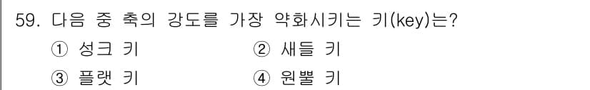 승강기산업기사 2020년 59번 - 문제에서 주어진 키(key) 중 '성크 키'는 구조의 강도를 가장 약화시... 에 관한 핵심 기출문제