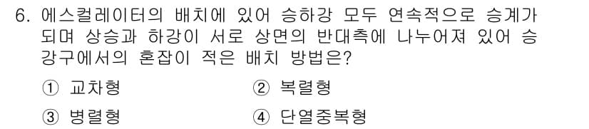 승강기산업기사 2020년 6번 - 정답과 핵심 포인트를 검수 중인 기출문제