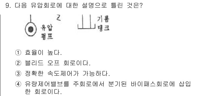 승강기산업기사 2020년 9번 - 정답과 핵심 포인트를 검수 중인 기출문제