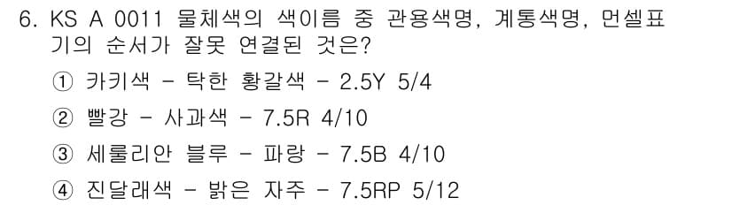 시각디자인산업기사 2020년 6번 - 정답과 핵심 포인트를 검수 중인 기출문제