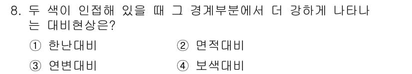 시각디자인산업기사 2020년 8번 - 정답과 핵심 포인트를 검수 중인 기출문제