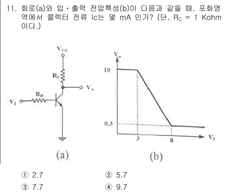 전자산업기사 2020년 11번 - 정답과 핵심 포인트를 검수 중인 기출문제
