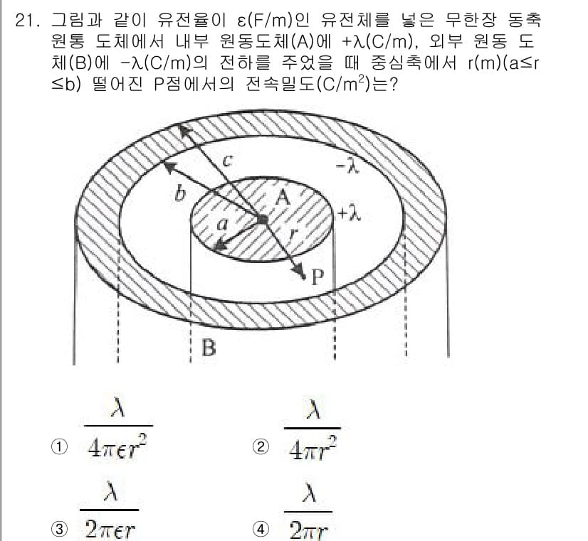 전자산업기사 2020년 21번 - 정답과 핵심 포인트를 검수 중인 기출문제
