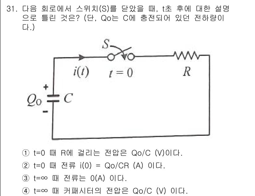 전자산업기사 2020년 31번 - 이 회로에서 스위치를 닫았을 때, 처음(t=0) R에 걸리는 전압은 커패... 에 관한 핵심 기출문제