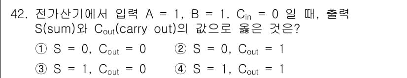 전자산업기사 2020년 42번 - 입력 A = 1, B = 1, Cin = 0일 때, 2진수 덧셈을 수행하... 에 관한 핵심 기출문제