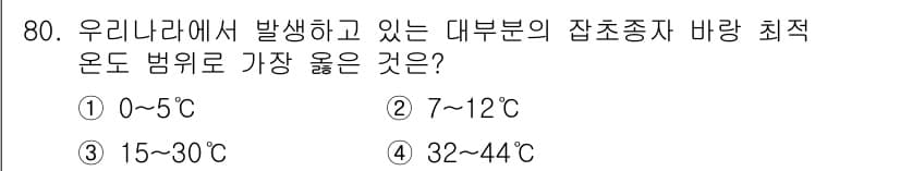 식물보호산업기사 2020년 80번 - 정답과 핵심 포인트를 검수 중인 기출문제