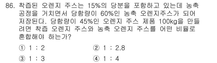 식품산업기사 2020년 86번 - 착즙 오렌지 주스와 농축 오렌지 주스를 혼합하여 45%의 당분을 가진 주... 에 관한 핵심 기출문제