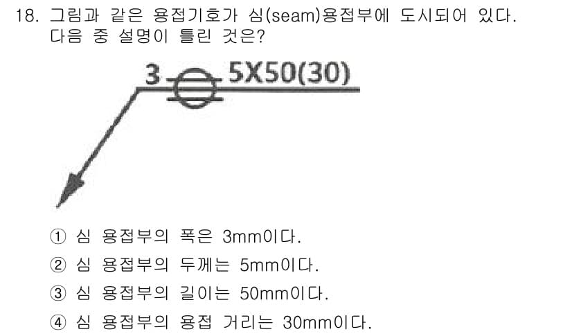 용접산업기사 2020년 18번 - 문제에서 주어진 형상에서 "5X50(30)"이라는 표기에서 "5"는 용접... 에 관한 핵심 기출문제