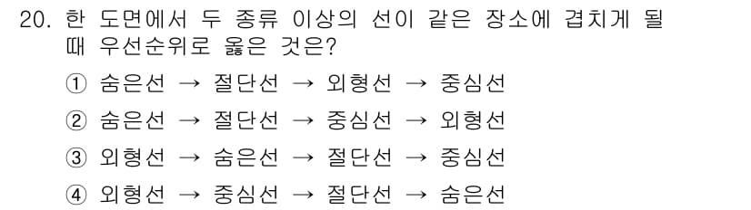 용접산업기사 2020년 20번 - 정답과 핵심 포인트를 검수 중인 기출문제