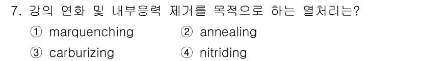 용접산업기사 2020년 7번 - 정답과 핵심 포인트를 검수 중인 기출문제