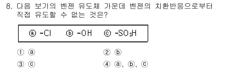 위험물산업기사 2020년 8번 - 벤젠 유도체에서 주어진 치환 반응의 가능성을 고려할 때, -Cl(클로르)... 에 관한 핵심 기출문제