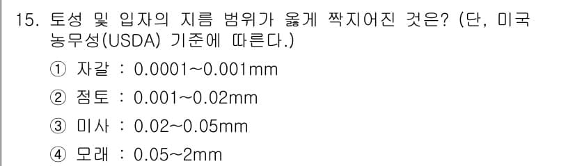 자연생태복원산업기사 2020년 15번 - 주어진 문제는 USDA 기준에 따른 토양 입자의 크기 범위를 묻고 있습니... 에 관한 핵심 기출문제