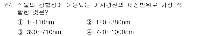 자연생태복원산업기사 2020년 64번 - 정답과 핵심 포인트를 검수 중인 기출문제