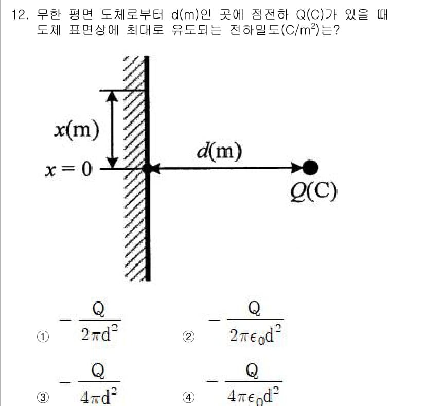 전기산업기사 2020년 12번 - 정답과 핵심 포인트를 검수 중인 기출문제