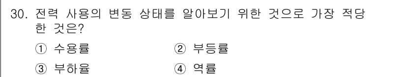전기산업기사 2020년 30번 - 정답과 핵심 포인트를 검수 중인 기출문제