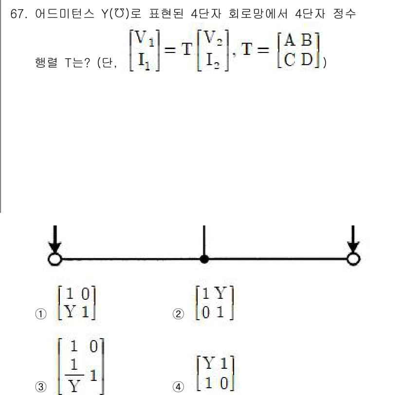 전기산업기사 2020년 67번 - 정답과 핵심 포인트를 검수 중인 기출문제