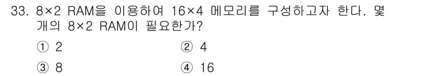 정보처리산업기사 2020년 33번 - 정답과 핵심 포인트를 검수 중인 기출문제