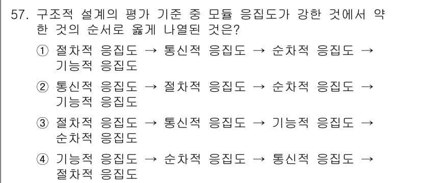정보처리산업기사 2020년 57번 - 구조적 설계의 평가 기준에서 응집도는 기능적, 순차적, 통신적, 절차적 ... 에 관한 핵심 기출문제