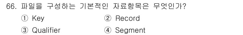 정보처리산업기사 2020년 66번 - 파일을 구성하는 기본적인 데이터 항목은 '레코드(Record)'입니다. ... 에 관한 핵심 기출문제