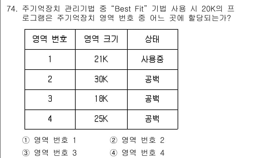 정보처리산업기사 2020년 74번 - 정답과 핵심 포인트를 검수 중인 기출문제