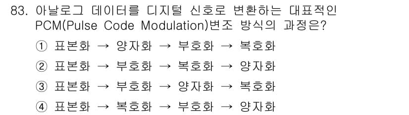 정보처리산업기사 2020년 83번 - PCM(Pulse Code Modulation) 변조 과정에서는 아날로그... 에 관한 핵심 기출문제
