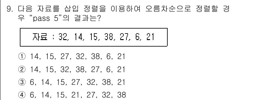 정보처리산업기사 2020년 9번 - 정답과 핵심 포인트를 검수 중인 기출문제