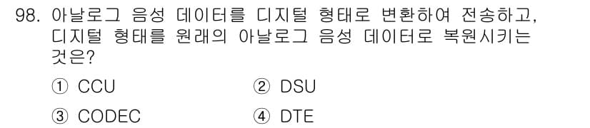 정보처리산업기사 2020년 98번 - 정답과 핵심 포인트를 검수 중인 기출문제