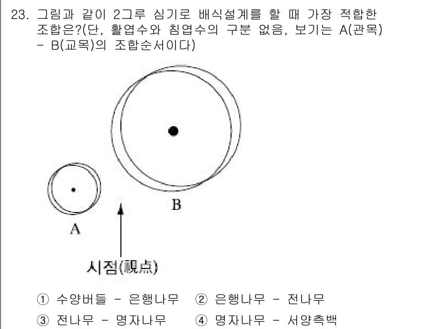 조경산업기사 2020년 23번 - 정답과 핵심 포인트를 검수 중인 기출문제