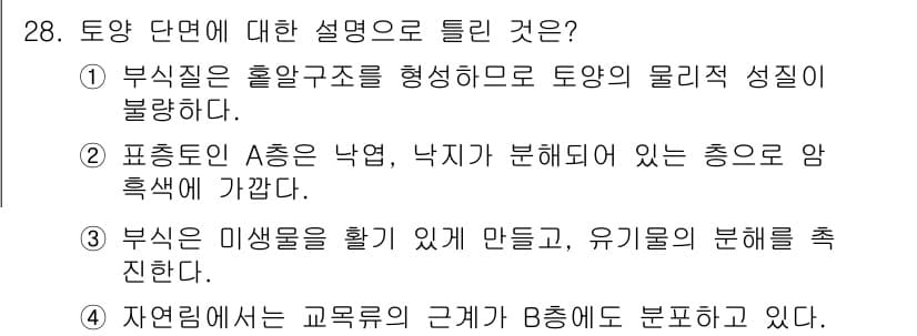 조경산업기사 2020년 28번 - 정답과 핵심 포인트를 검수 중인 기출문제