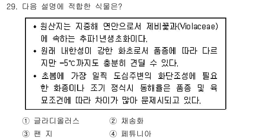 조경산업기사 2020년 29번 - 정답과 핵심 포인트를 검수 중인 기출문제