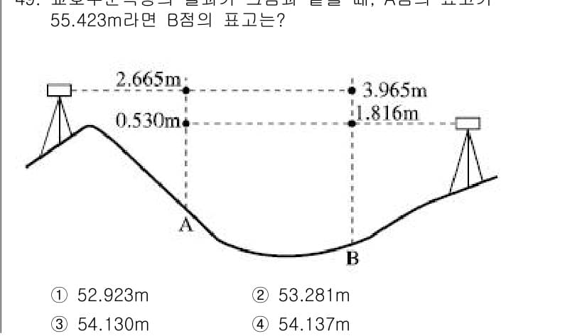 조경산업기사 2020년 49번 - 먼저 문제의 핵심 조건과 판단 기준을 차례대로 정리해야 합니다. 제시된 ... 에 관한 핵심 기출문제