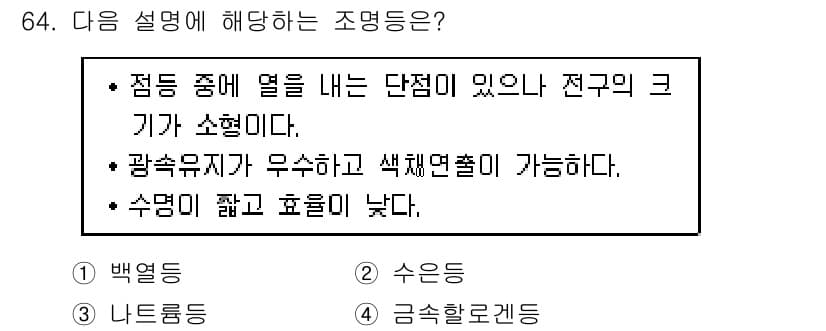 조경산업기사 2020년 64번 - 정답과 핵심 포인트를 검수 중인 기출문제