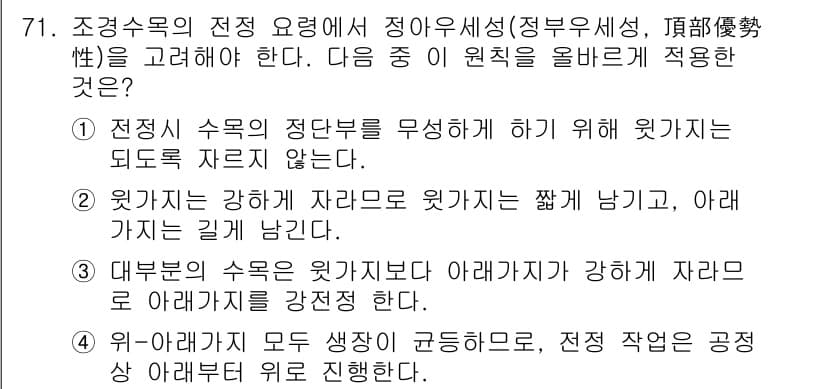 조경산업기사 2020년 71번 - 정답과 핵심 포인트를 검수 중인 기출문제