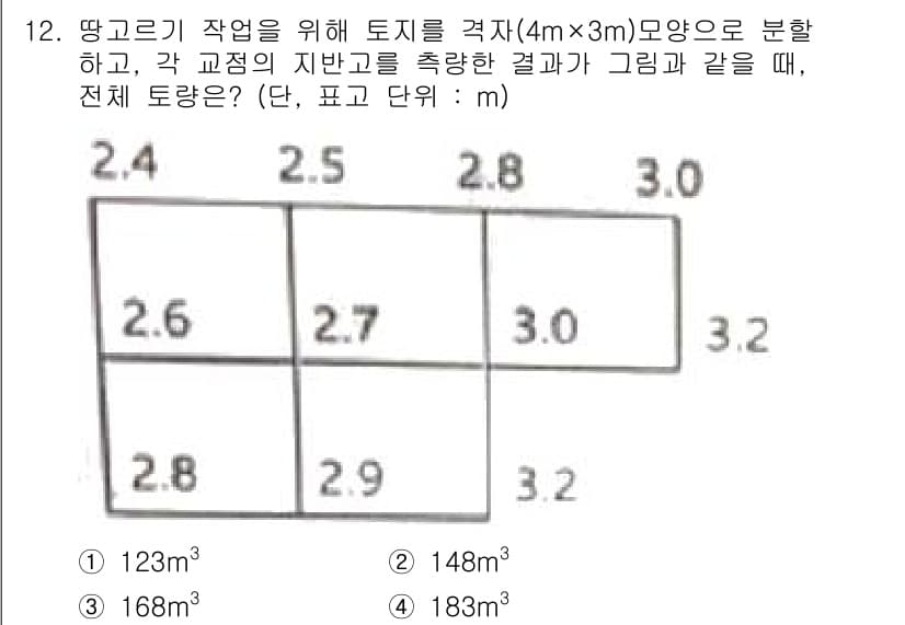 측량및지형공간정보산업기사 2020년 12번 - 정답과 핵심 포인트를 검수 중인 기출문제