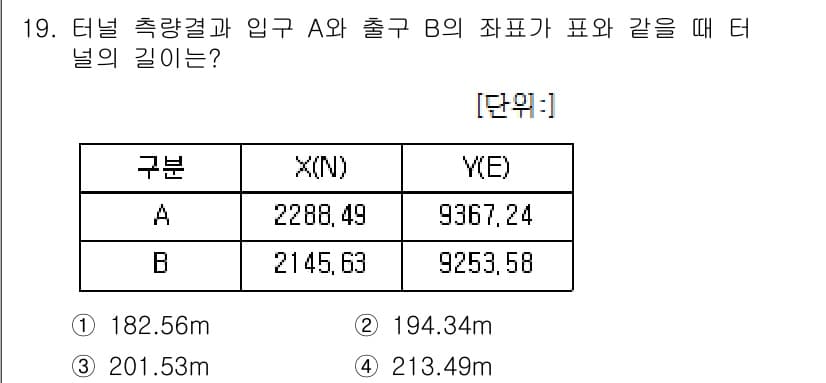 측량및지형공간정보산업기사 2020년 19번 - 정답과 핵심 포인트를 검수 중인 기출문제