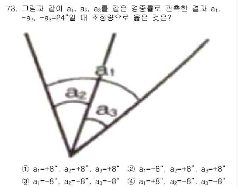 측량및지형공간정보산업기사 2020년 73번 - 정답과 핵심 포인트를 검수 중인 기출문제