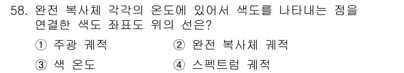 컬러리스트산업기사 2020년 58번 - 정답과 핵심 포인트를 검수 중인 기출문제