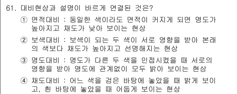 컬러리스트산업기사 2020년 61번 - 정답과 핵심 포인트를 검수 중인 기출문제