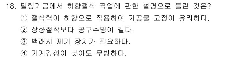 컴퓨터응용가공산업기사 2020년 18번 - 정답과 핵심 포인트를 검수 중인 기출문제