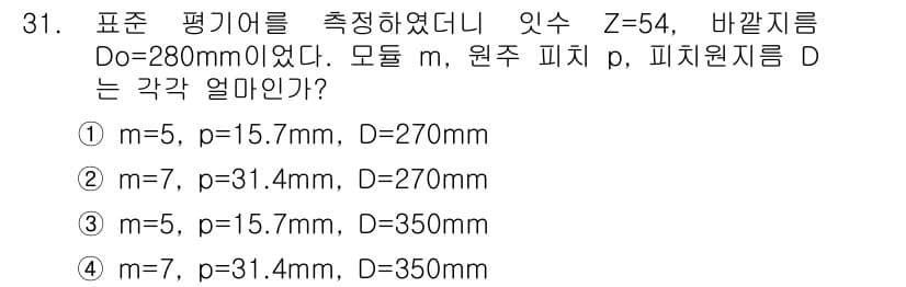 컴퓨터응용가공산업기사 2020년 31번 - 정답과 핵심 포인트를 검수 중인 기출문제