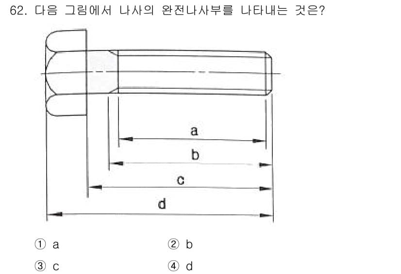 컴퓨터응용가공산업기사 2020년 62번 - 사각 기입부 또는 나사의 완전 나사부는 보통 나사의 시작 부분부터 끝까지... 에 관한 핵심 기출문제