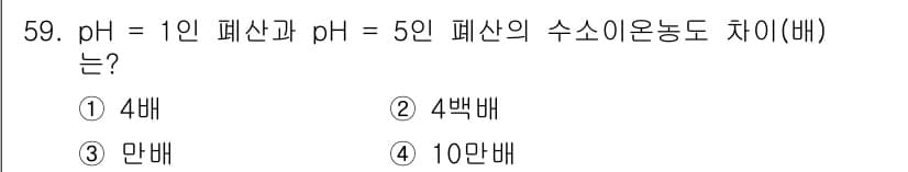 폐기물처리산업기사 2020년 59번 - pH는 수소 이온 농도의 로그 값으로, pH가 1에서 5로 변화할 때 수... 에 관한 핵심 기출문제