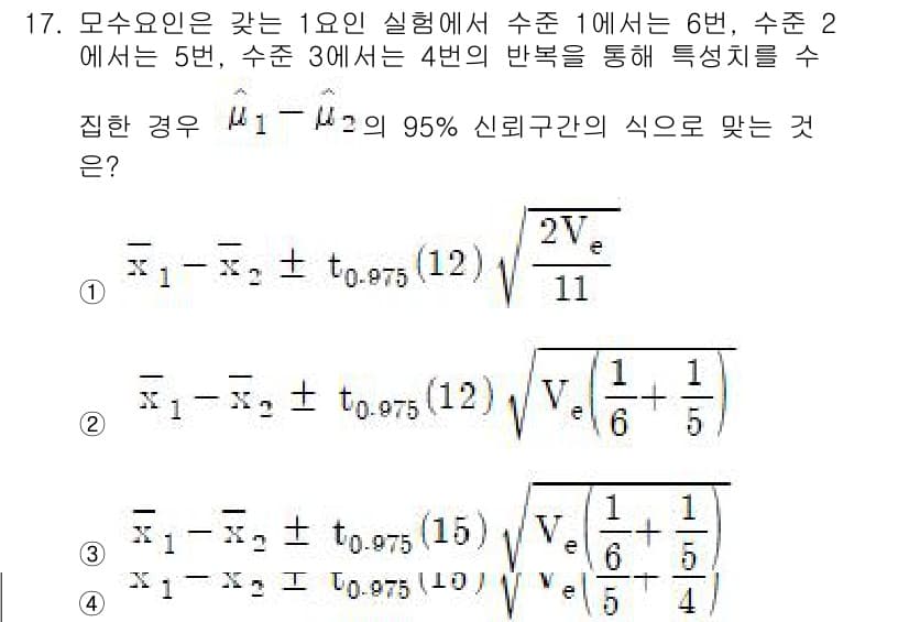 품질경영산업기사 2020년 17번 - 정답과 핵심 포인트를 검수 중인 기출문제