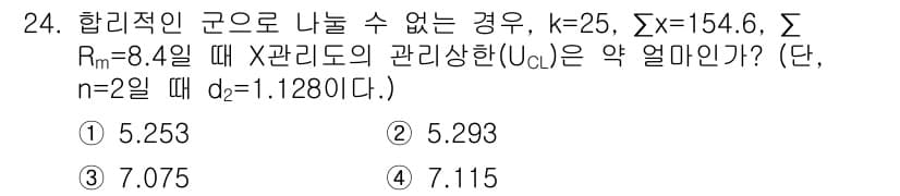 품질경영산업기사 2020년 24번 - 정답과 핵심 포인트를 검수 중인 기출문제
