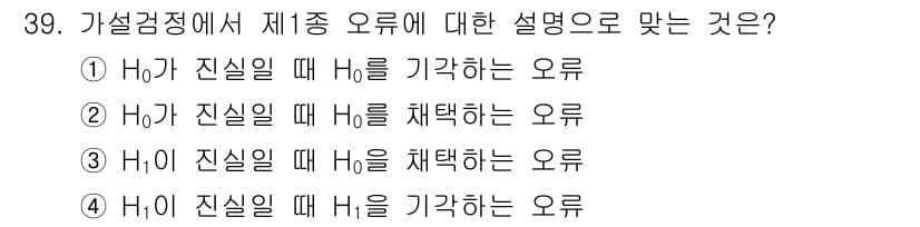 품질경영산업기사 2020년 39번 - 가설검정에서 제1종 오류는 실제로는 귀무가설(H₀)이 참일 때 이를 기각... 에 관한 핵심 기출문제