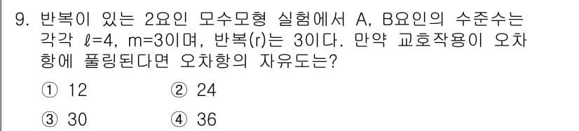 품질경영산업기사 2020년 9번 - 정답과 핵심 포인트를 검수 중인 기출문제