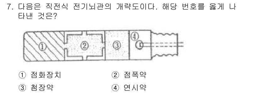 화약류관리산업기사 2020년 7번 - 정답과 핵심 포인트를 검수 중인 기출문제