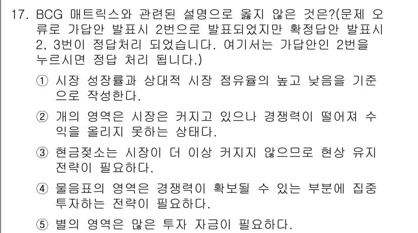 유통관리사_2급 2019년 17번 - 정답과 핵심 포인트를 검수 중인 기출문제