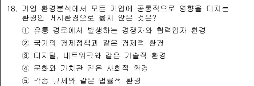 유통관리사_2급 2019년 18번 - 정답과 핵심 포인트를 검수 중인 기출문제